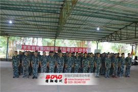 学乐教育第2期精英团队暑假总动员圆满成功！